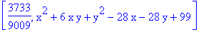 [3733/9009, x^2+6*x*y+y^2-28*x-28*y+99]